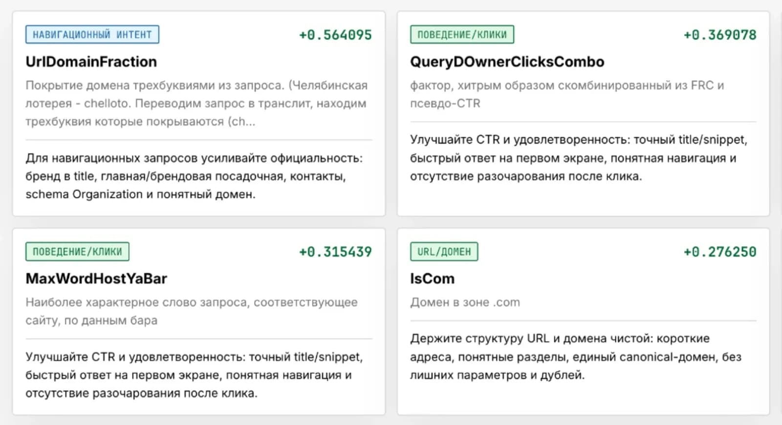 Факторы ранжирования Яндекса: SEO-отчёт
