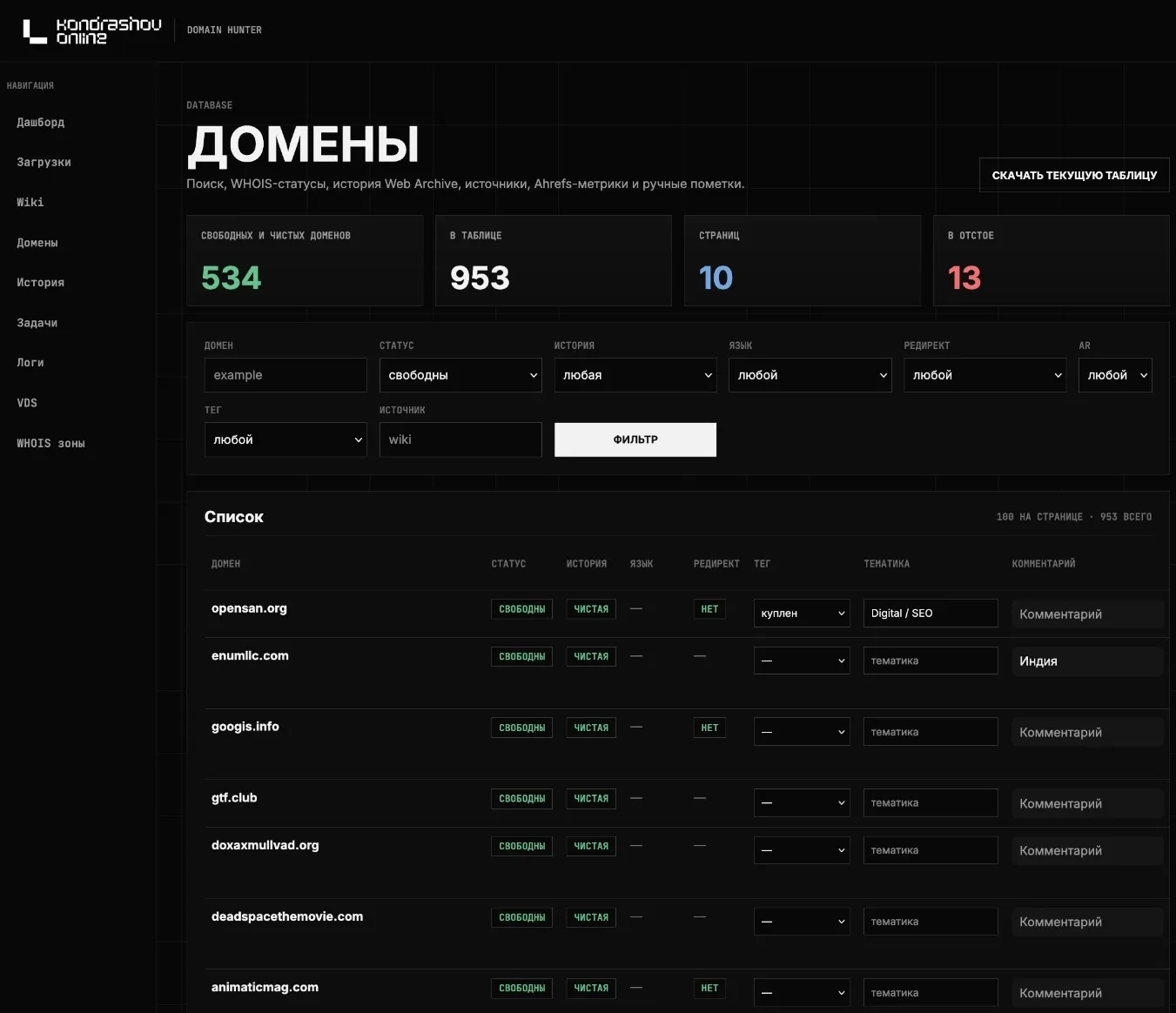 Domain Hunter / DomainRaider control panel