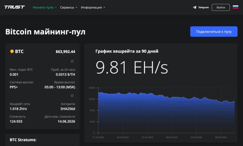 TrustPool - скриншот сайта