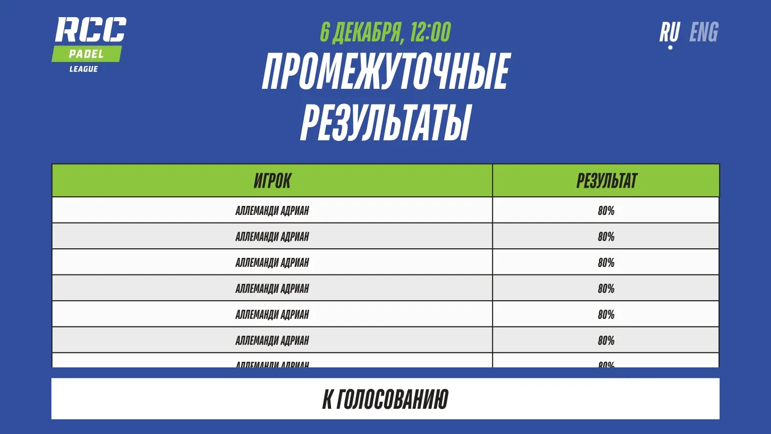 RCC padel, онлайн-голосование для 5 млн пользователей на турнире RCC Padel Liga — увеличенный экран проекта 05