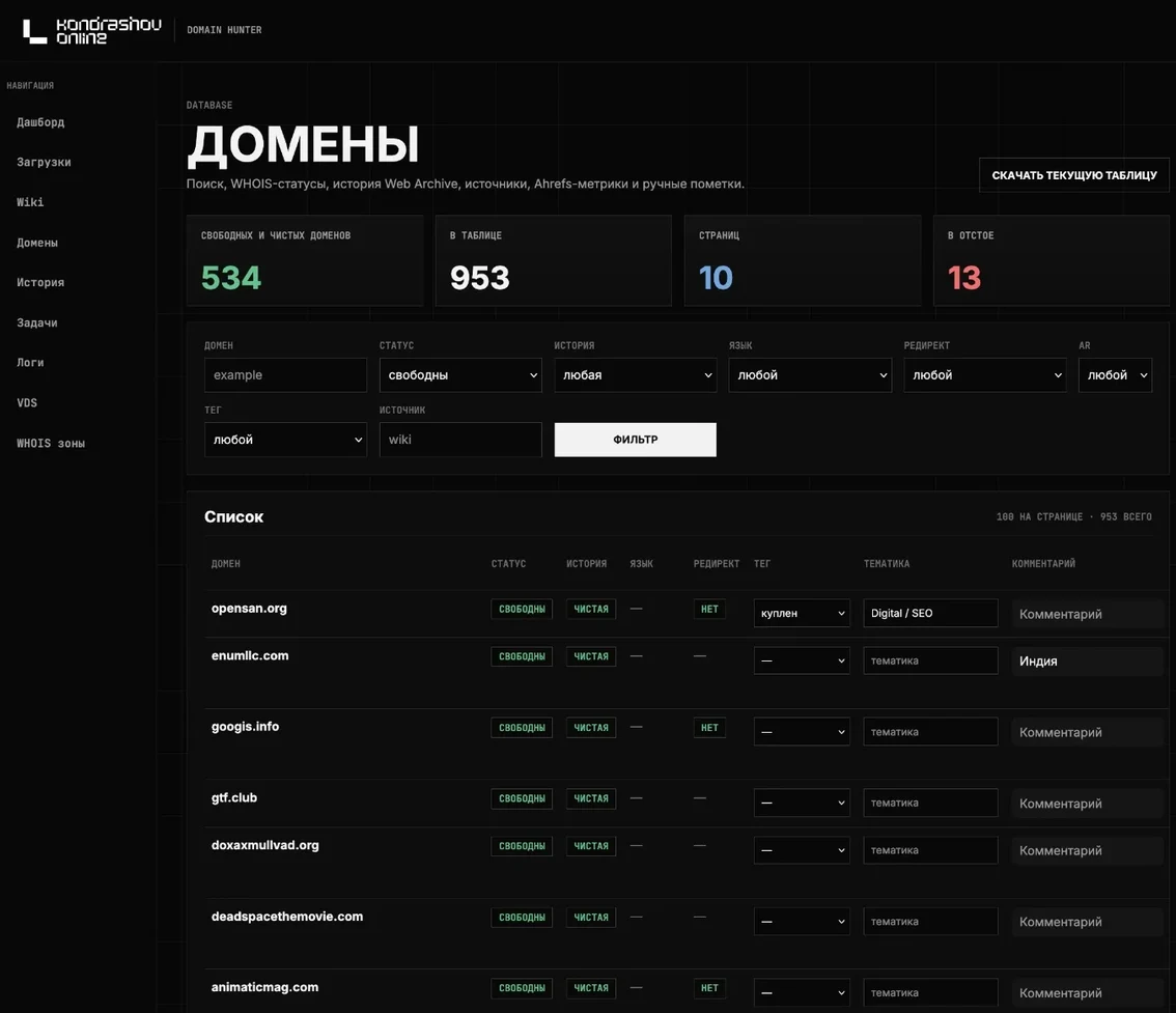 Domain Hunter / DomainRaider control panel