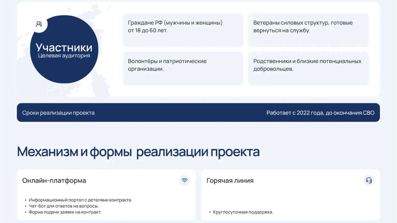 Деловая Россия, новый сайт + разработка и обучение ИИ агента — экран проекта 05