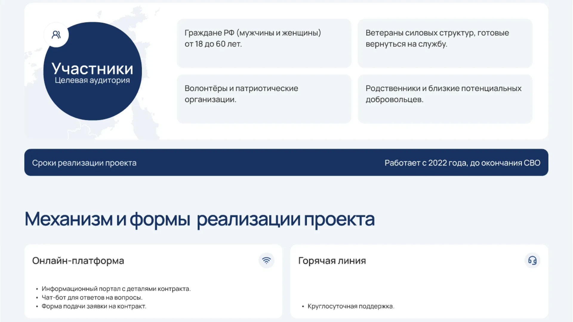 Деловая Россия, новый сайт + разработка и обучение ИИ агента — увеличенный экран проекта 05
