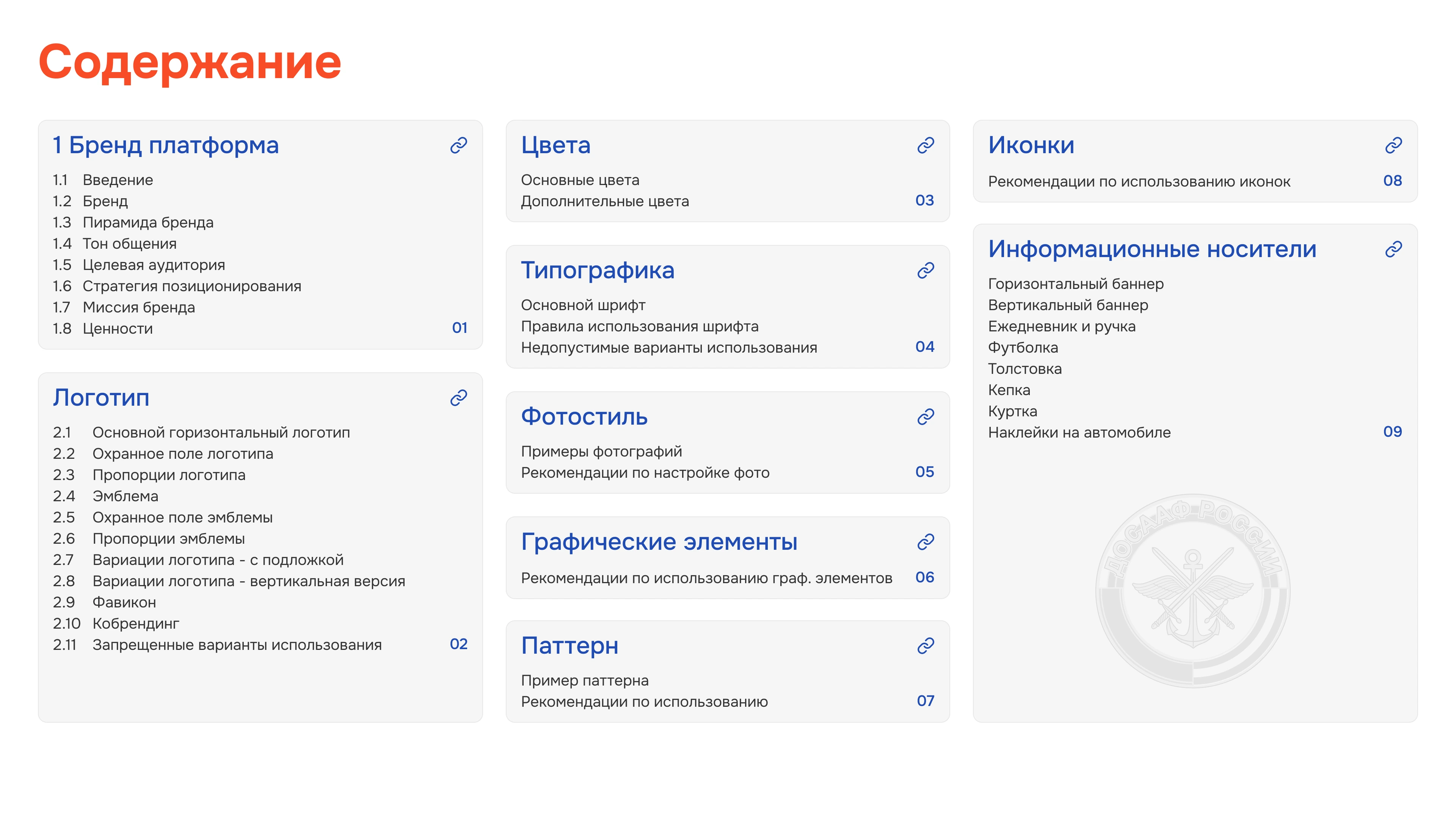 Структура брендбука: бренд-платформа, логотип, цвета, типографика, фотостиль и носители