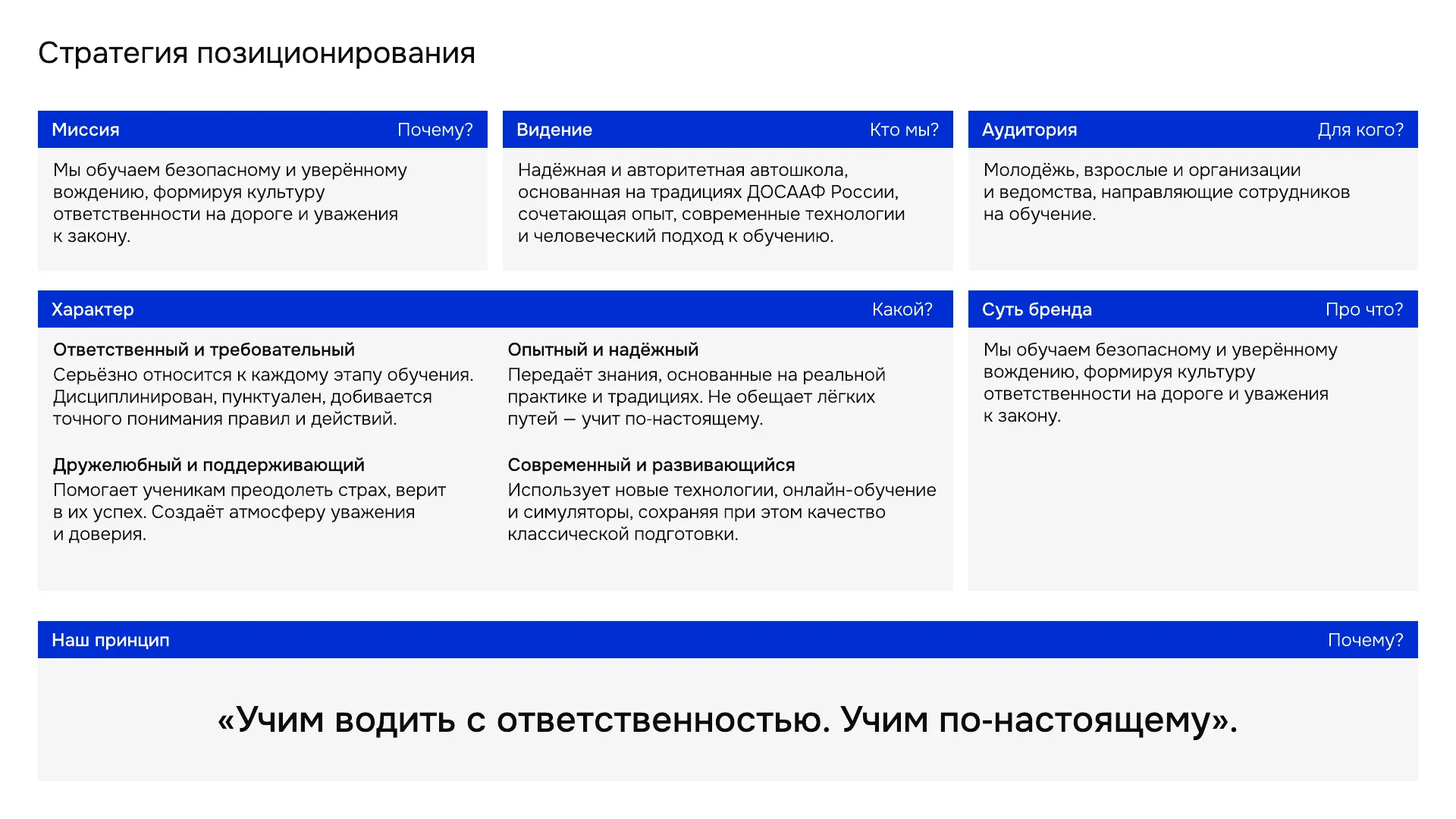 Страница брендбука со стратегией позиционирования и принципом ответственного обучения